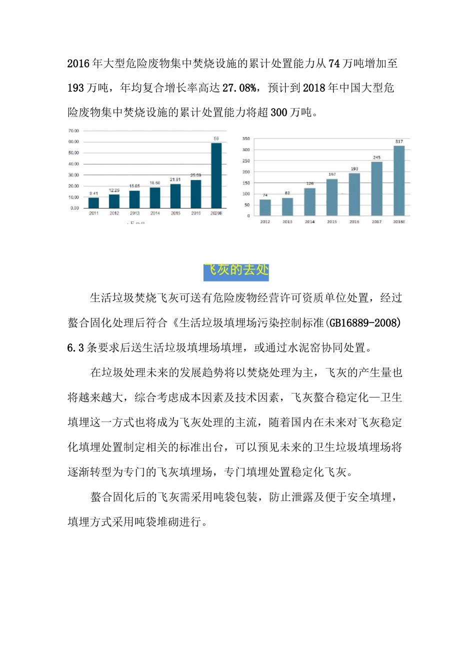飞灰垃圾填埋场的系统结构及设施组成_第2页