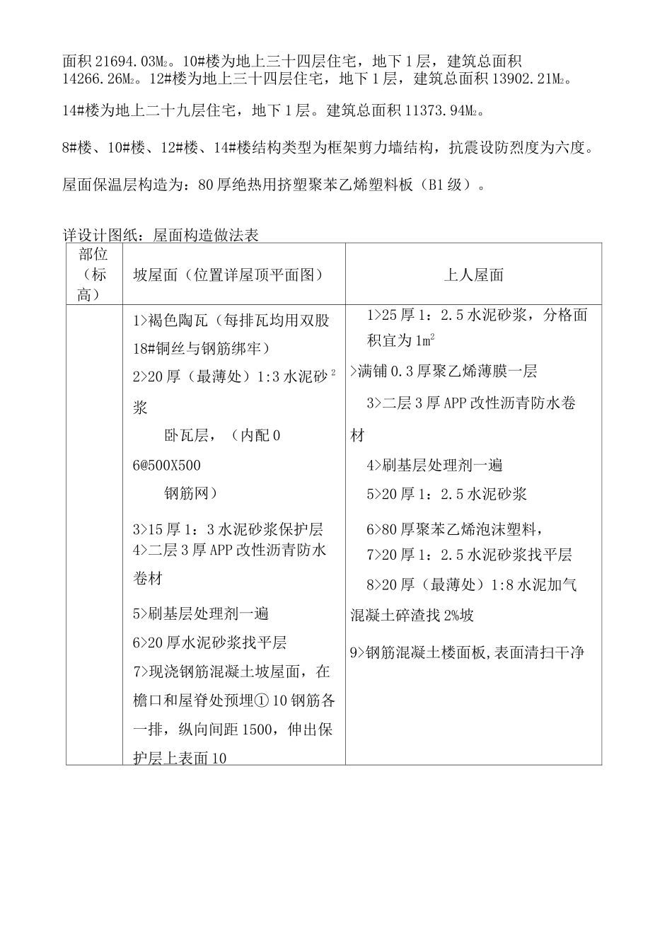 屋面聚苯乙烯塑料板保温层施工方案~楼_第3页