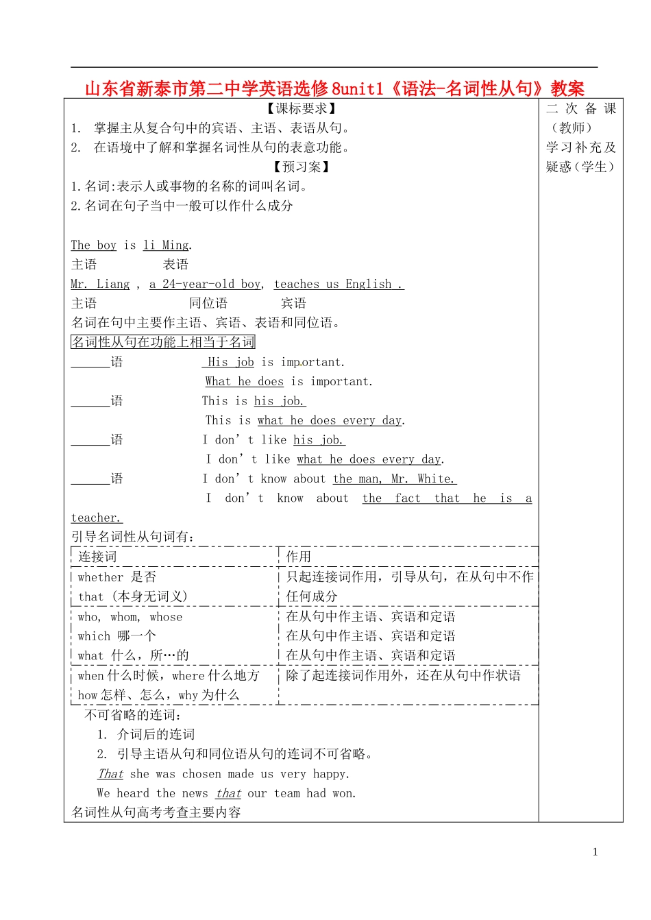 山东省新泰市第二中学高中英语 Unit1《语法-名词性从句》教案 新人教版选修8_第1页