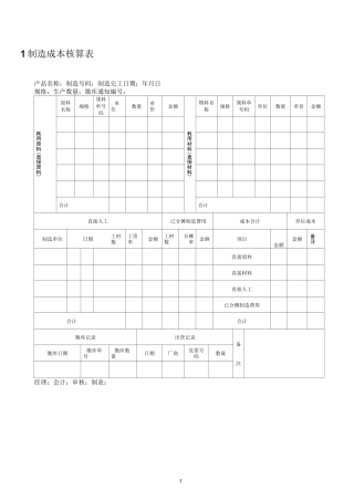 工业企业成本核算及管理表格汇总