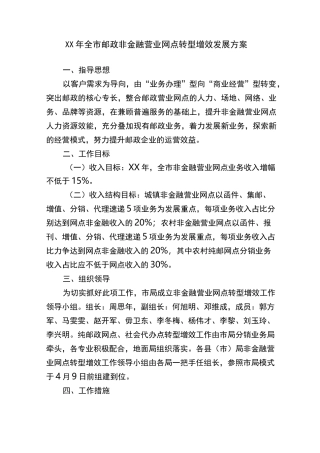 银行营业网点转型增效发展方案