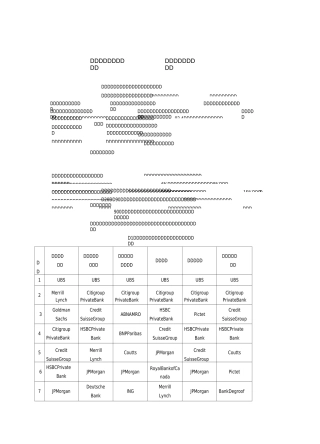 发挥信托公司自身优势 开展差异化财富管理