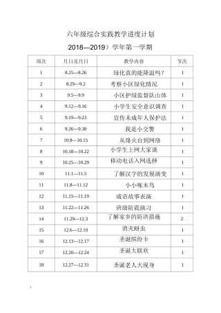 六年级上册综合实践