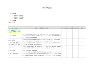 活动策划执行表格