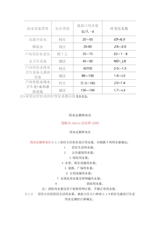 农村用水定额(参考)