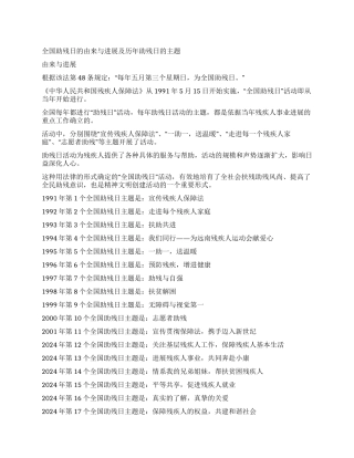 2024年全国助残日黑板报资料