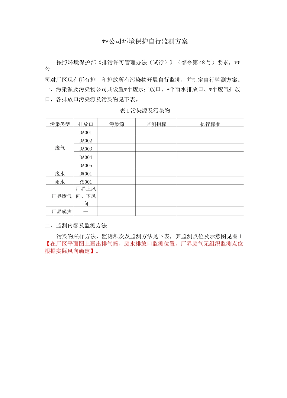 企业如何编制自行监测方案_第3页