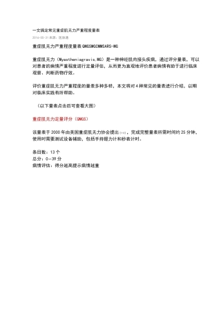 文搞定常见重症肌无力严重程度量表