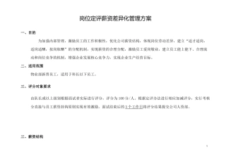 (完整版)岗位定评薪资差异化管理方案