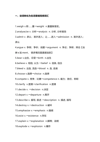 高中英语语法填空词形转换易错高频词总结