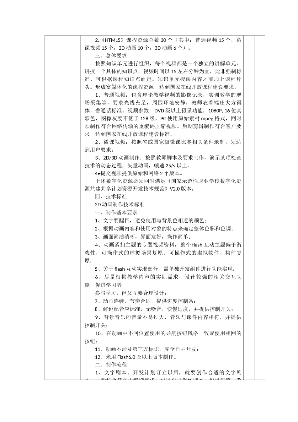 招标项目要求及技术参数_第2页
