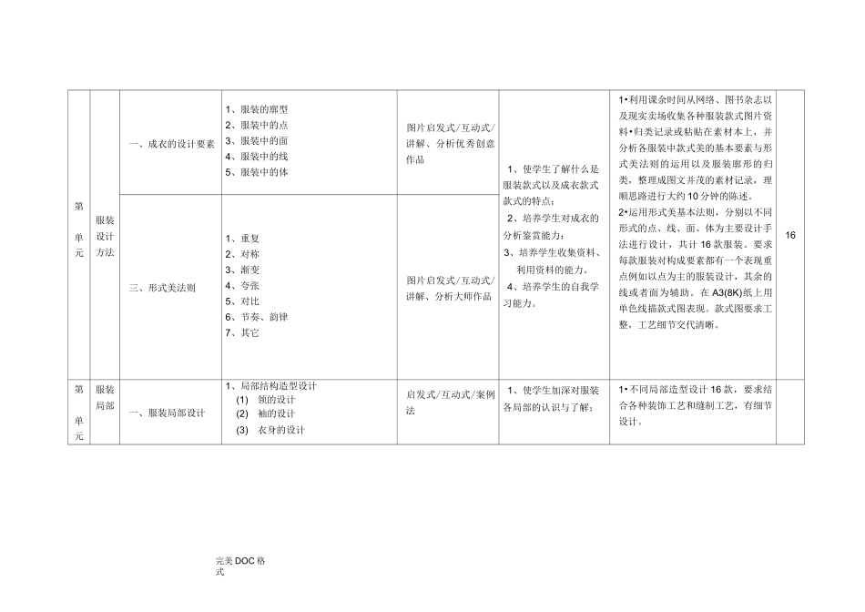 服装设计教学大纲_第3页