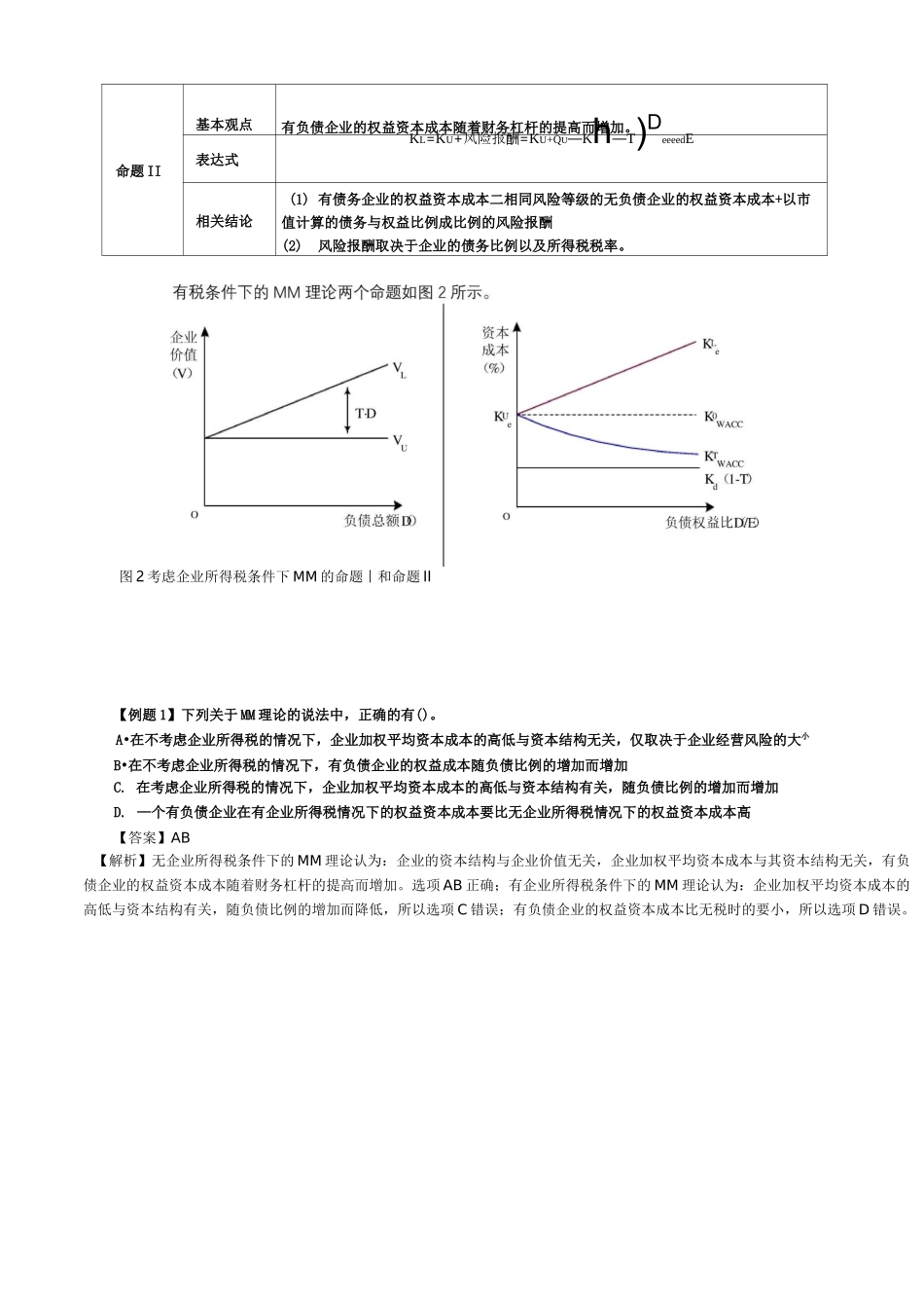 资本结构的MM理论_第2页