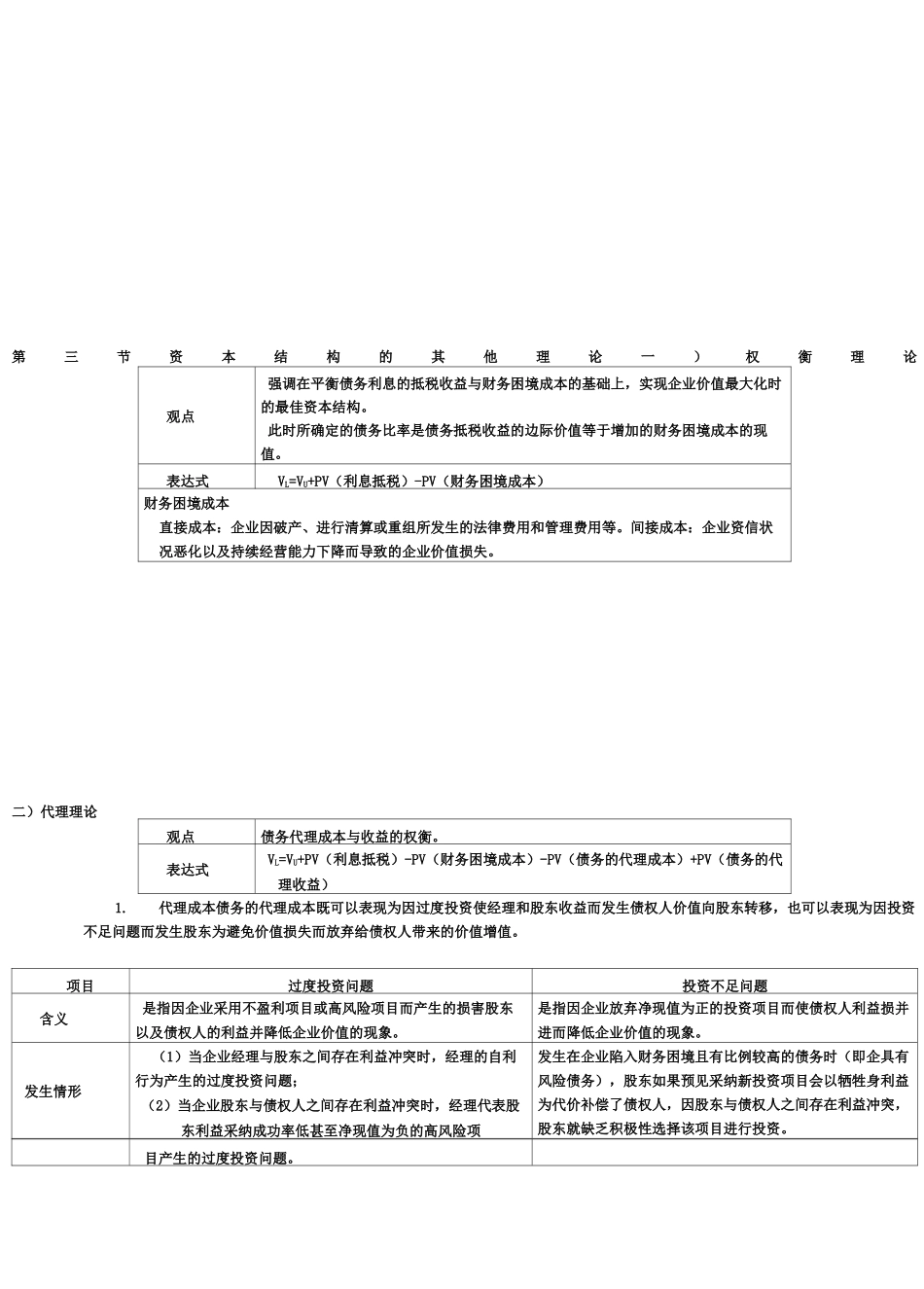 资本结构的MM理论_第3页