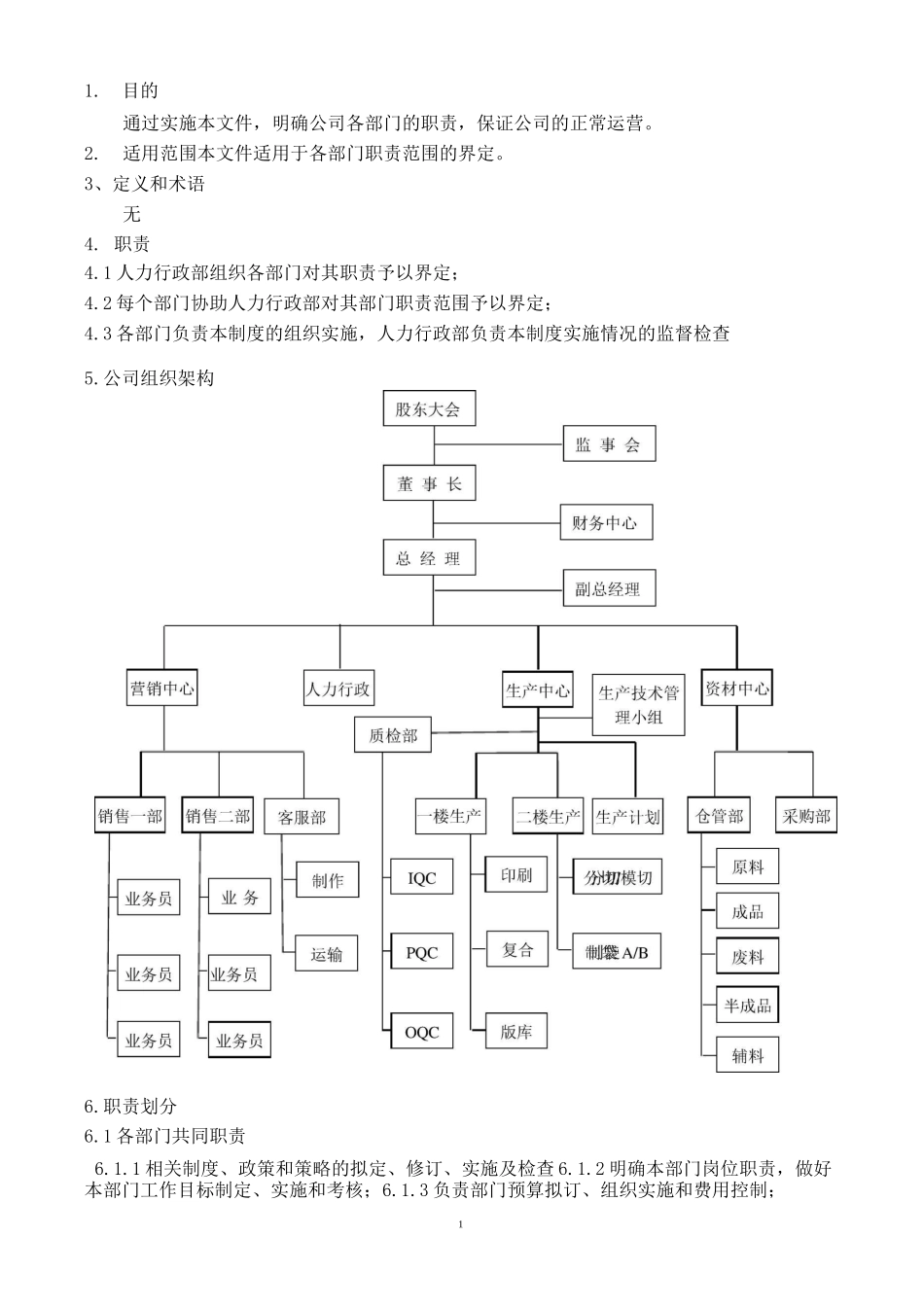 公司部门职责管理制度_第1页