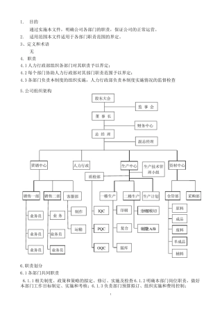 公司部门职责管理制度