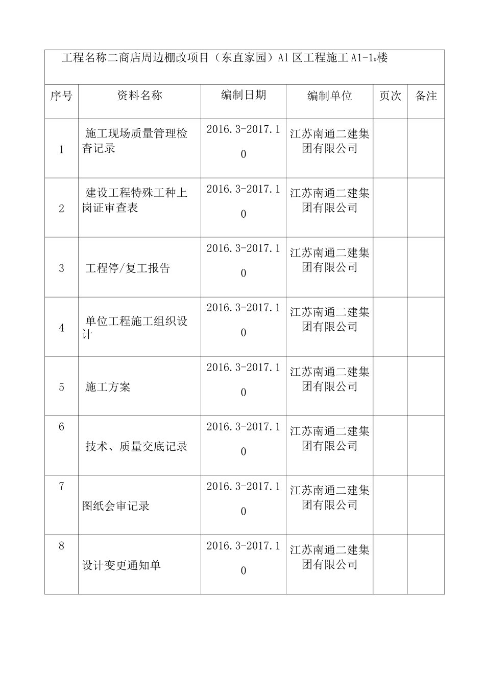 工程资料卷内目录_第2页
