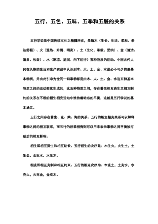 五行、五色、五味、五季和五脏的关系