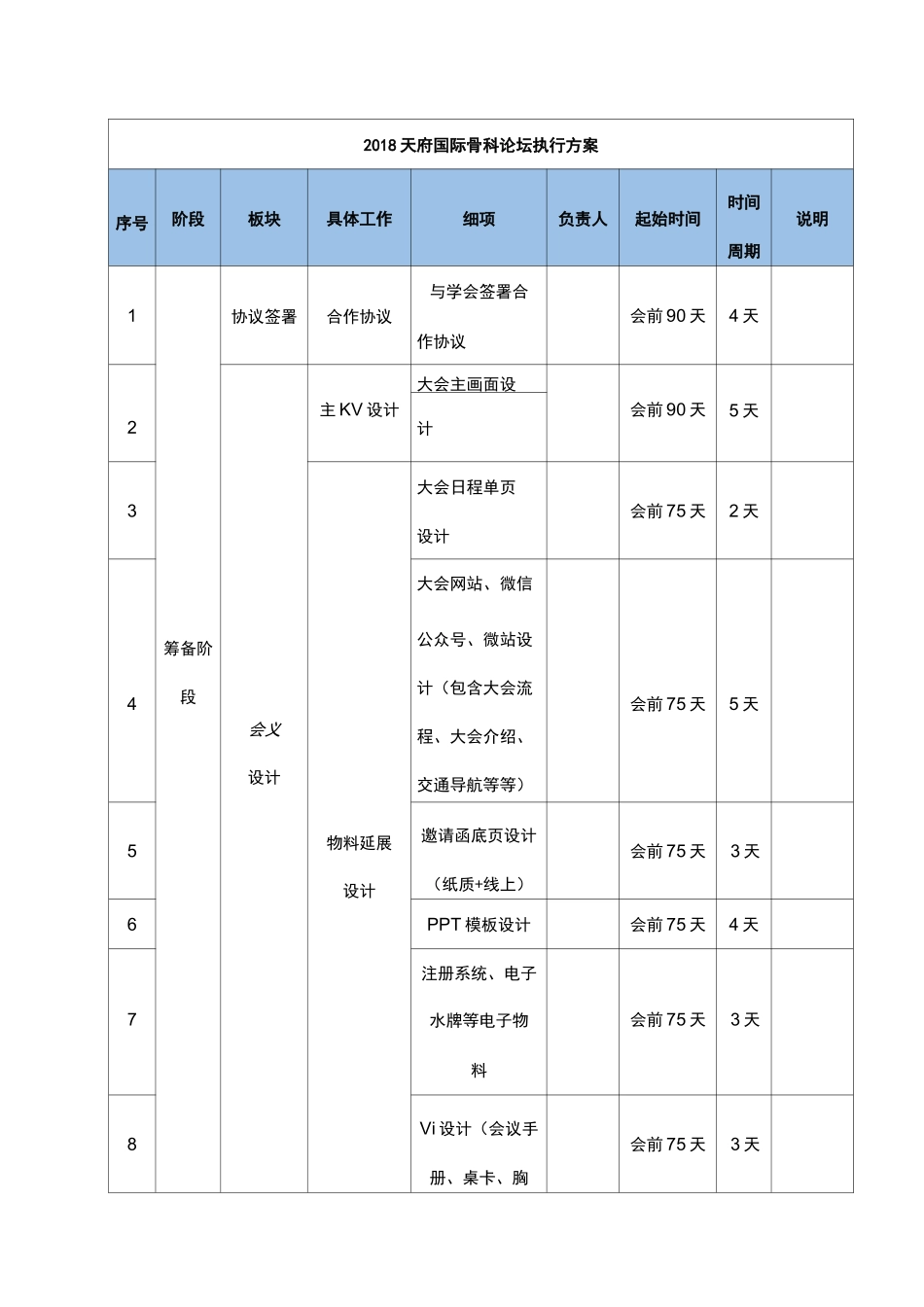 执行计划及工作板块_第1页
