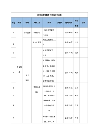 执行计划及工作板块