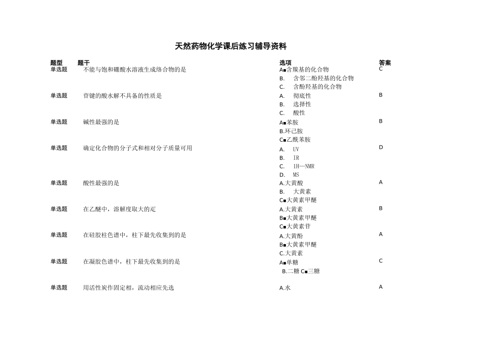 天然药物化学课后练习辅导资料_第1页