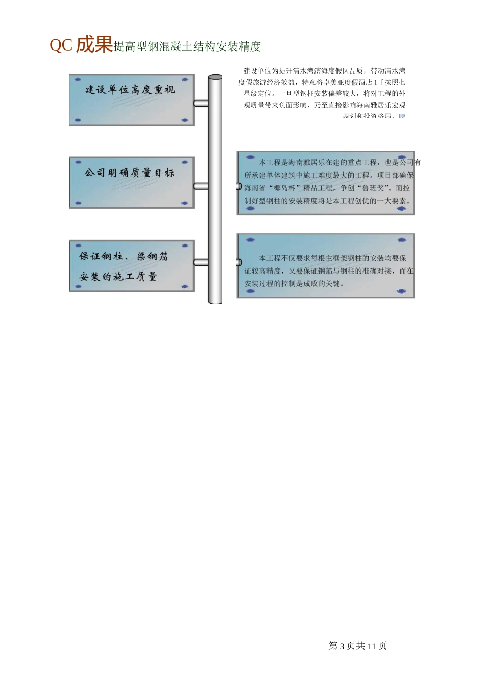 QC成果  提高型钢混凝土结构安装精度_第3页