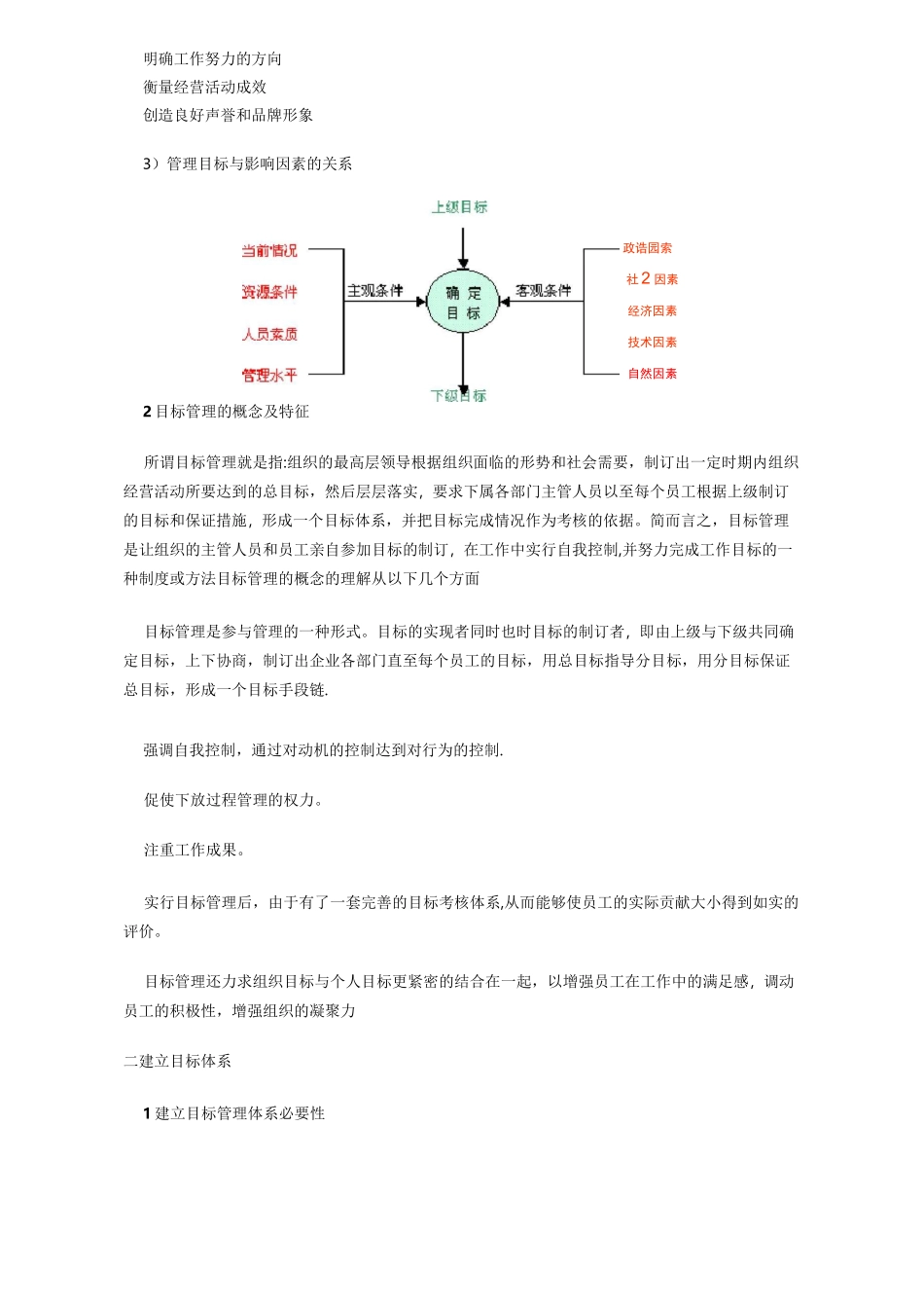 企业目标管理体系_第2页