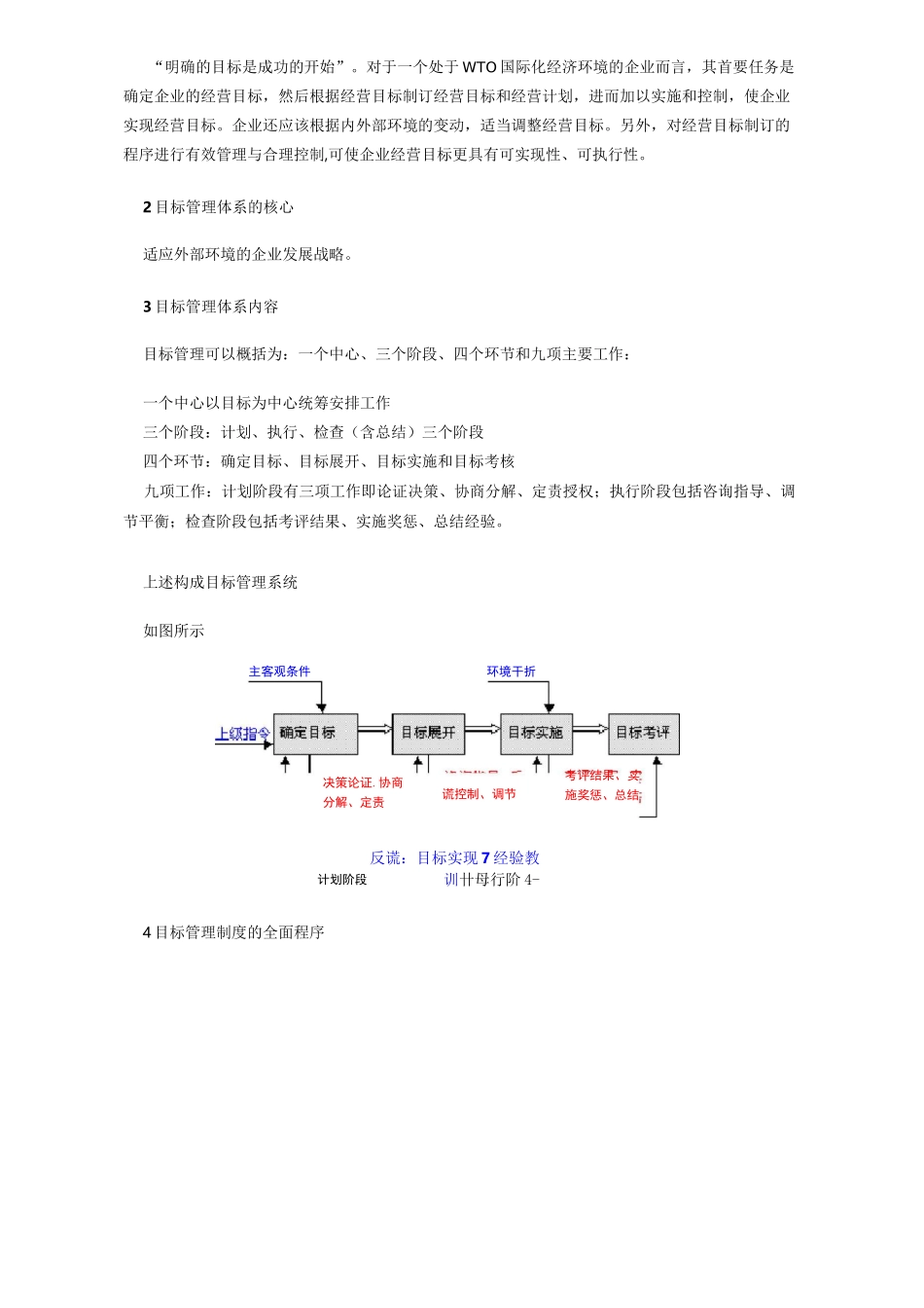 企业目标管理体系_第3页