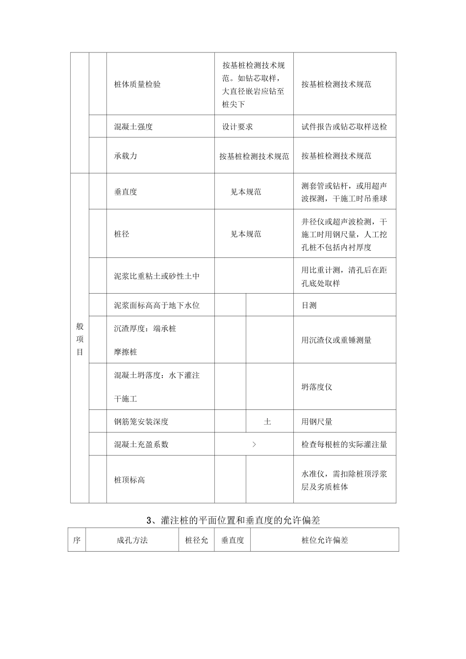 泥浆护壁钻孔桩_第2页
