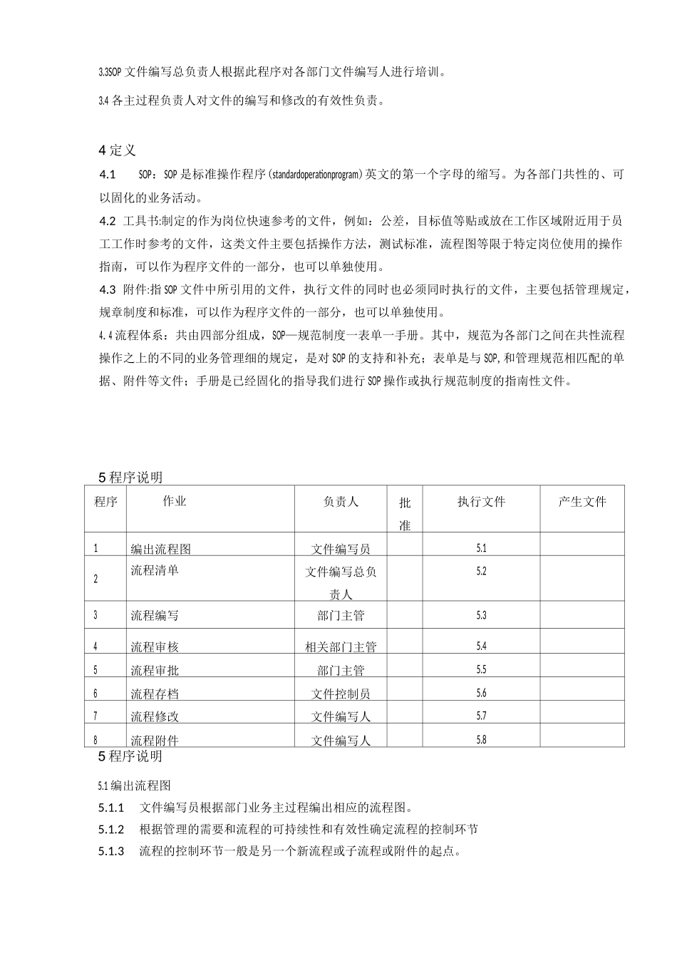 SOP模板-标准操作流程编写程序_第3页