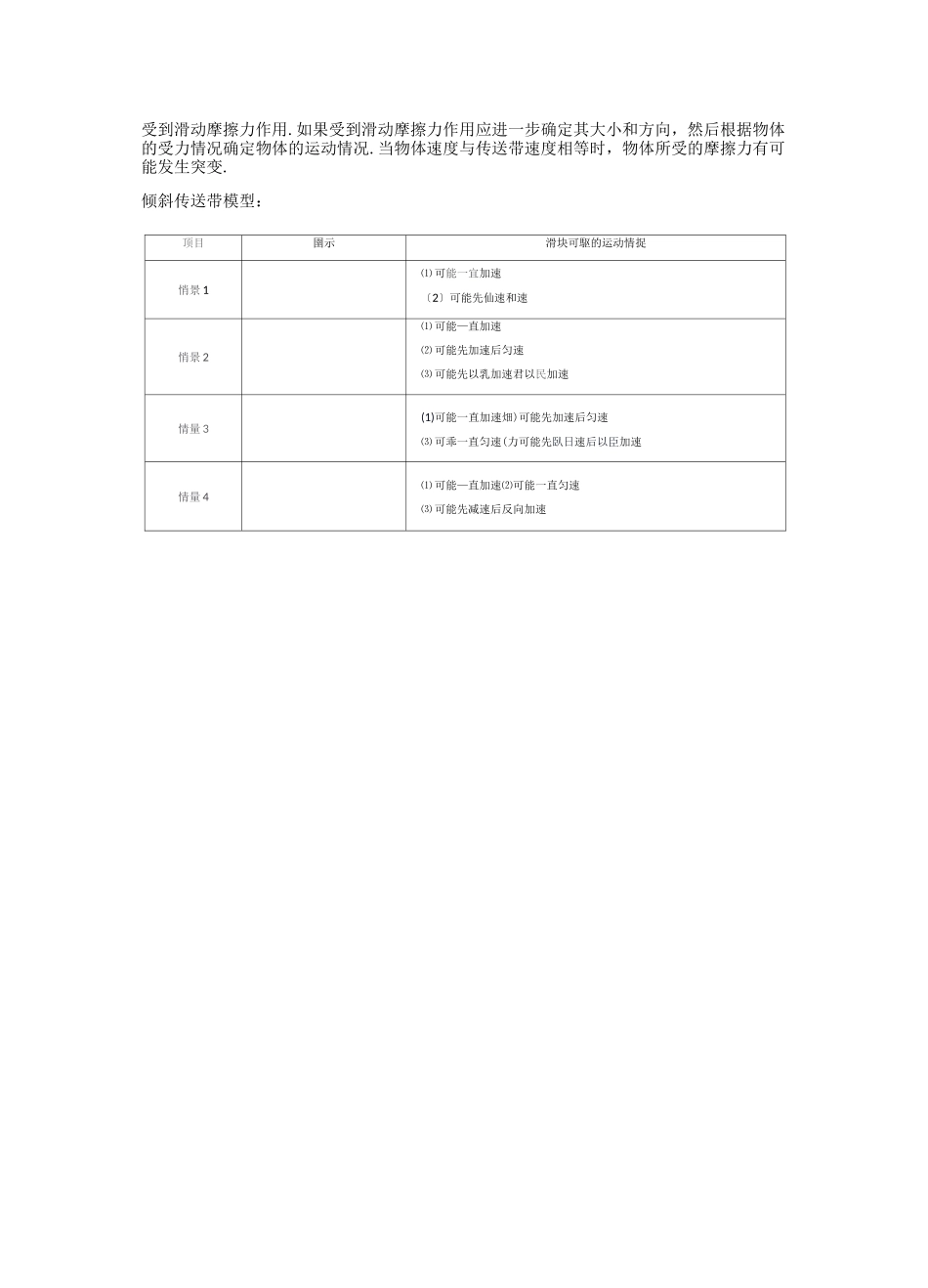 传送带模型总结_第3页