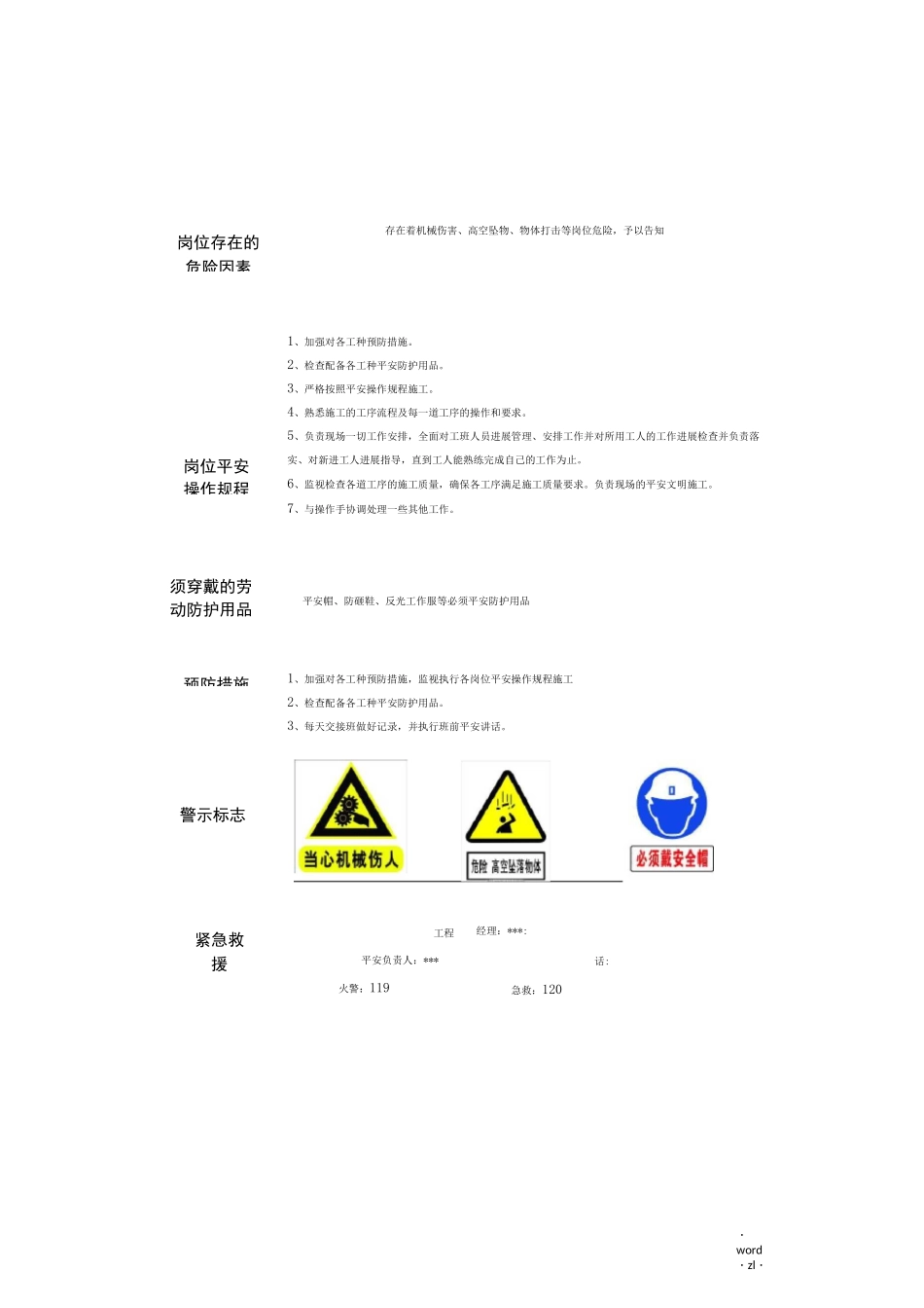 建筑工程各岗位风险告知卡_第1页