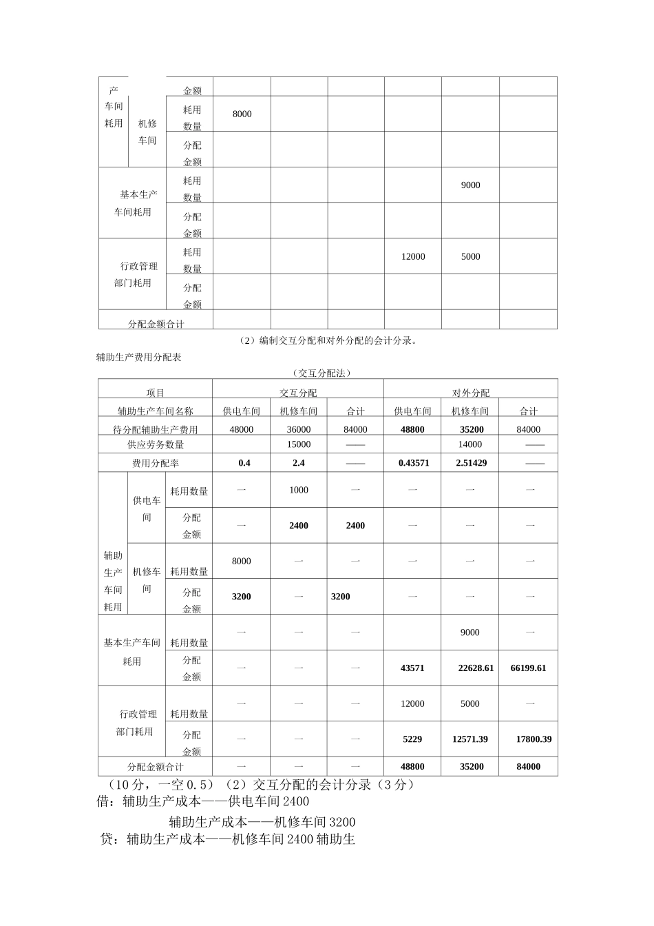 成本会计计算题及答案_第2页