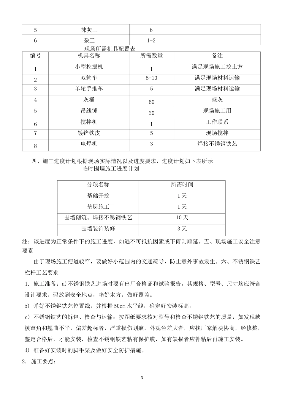 铁艺围墙施工方案(确定版)_第3页