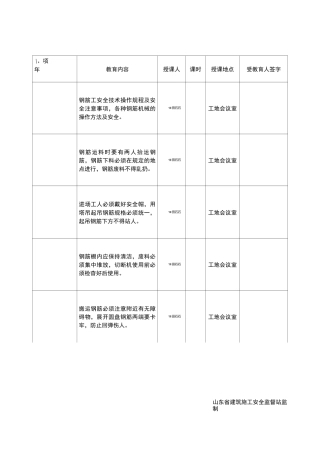 经常性安全教育记录(示例)