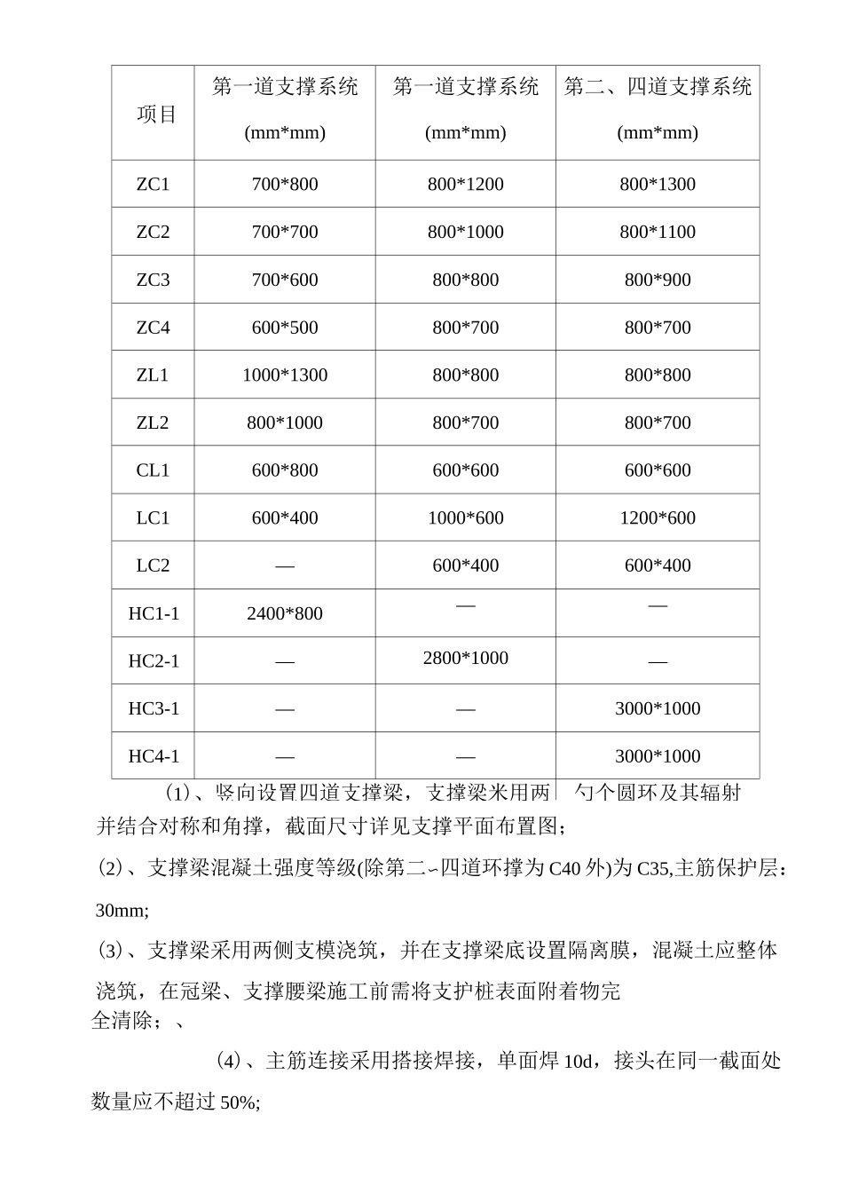 深基坑内支撑梁施工工艺_第2页