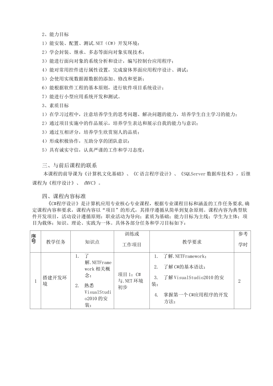 《C#程序设计》课程标准_第2页