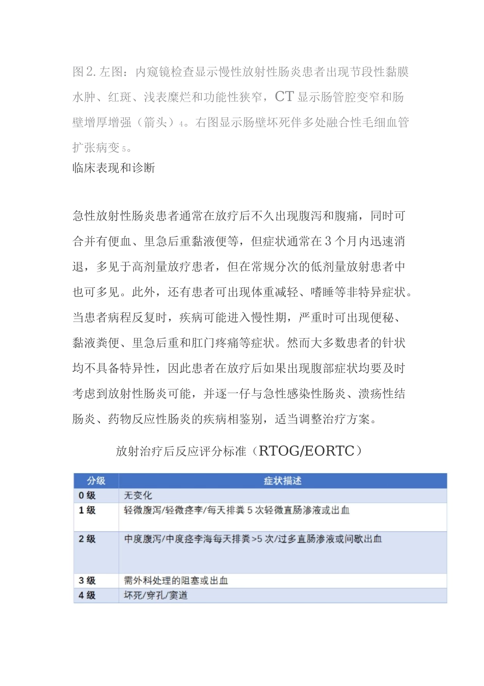 最新：放射性肠炎诊治_第3页