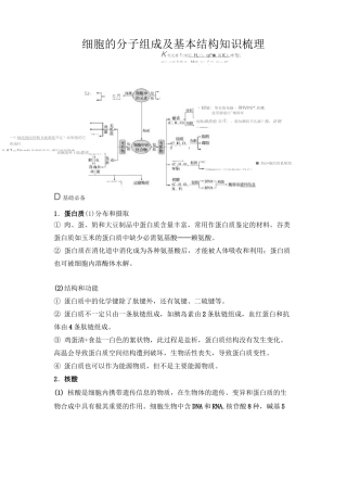 细胞的分子组成及基本结构知识梳理