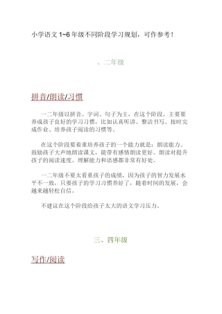 小学语文1~6年级不同阶段学习规划,可作参考