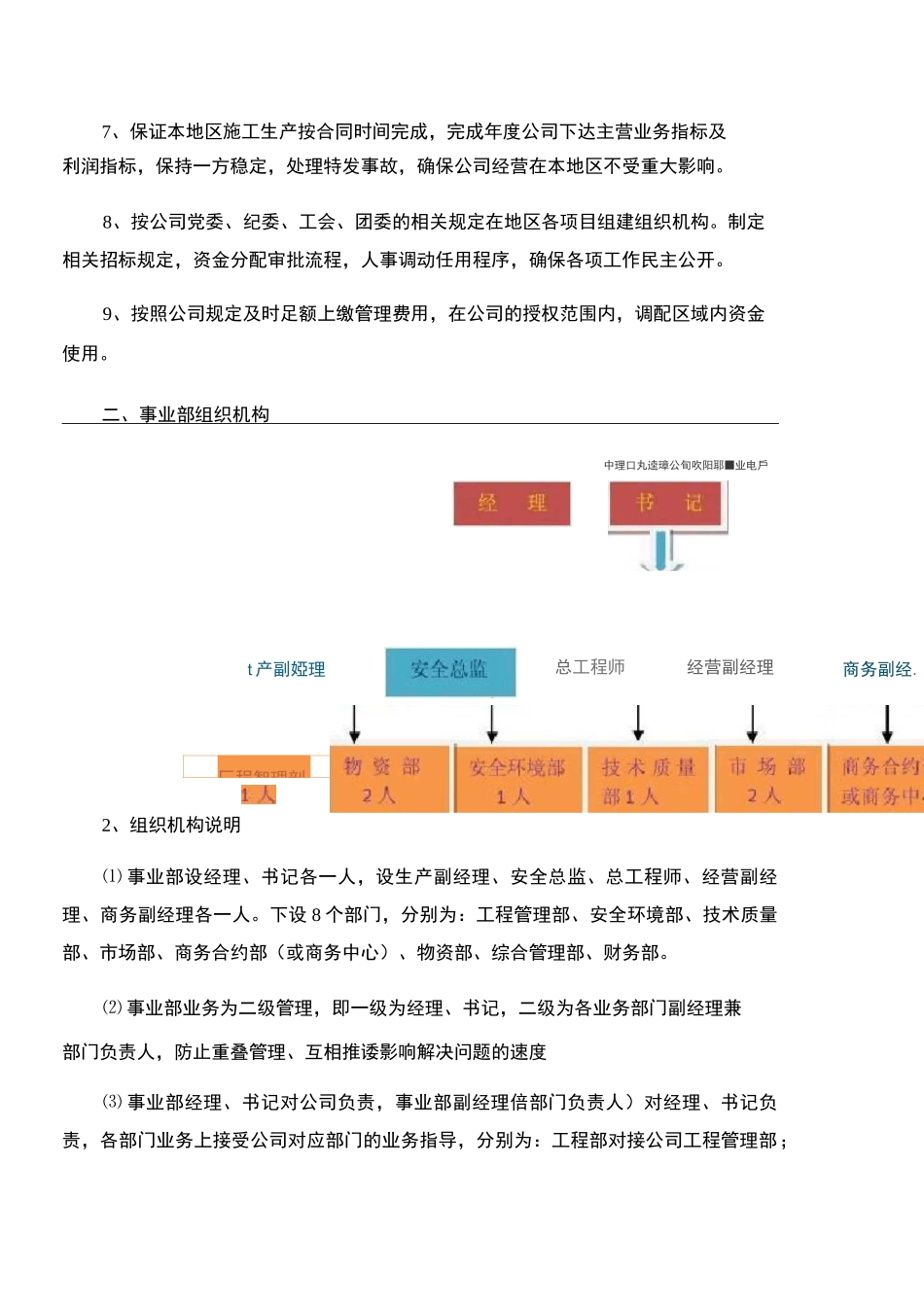 事业部实施方案(讨论稿2)._第3页
