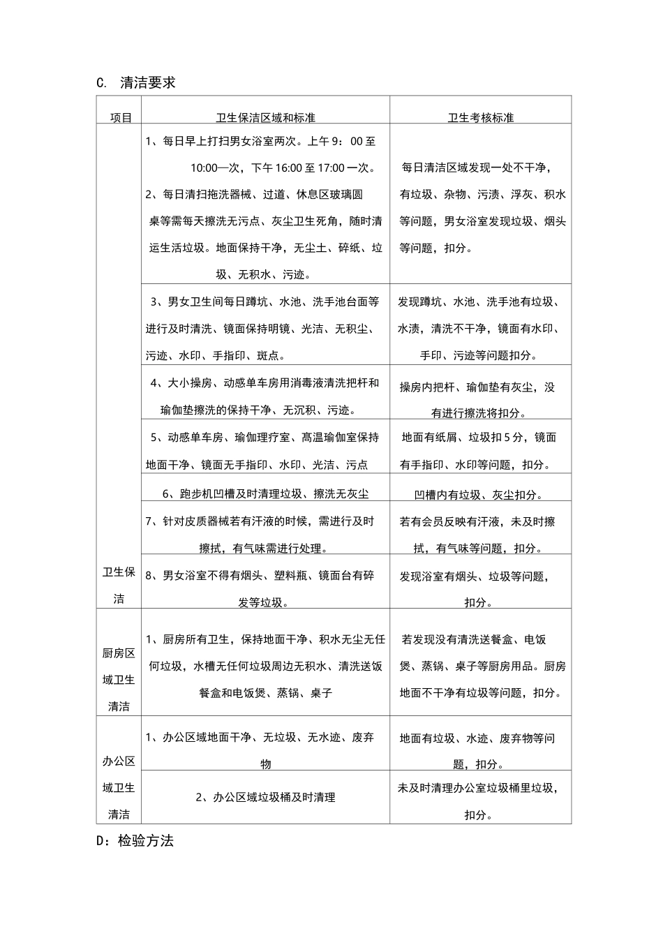 健身房外包保洁协议剖析_第3页