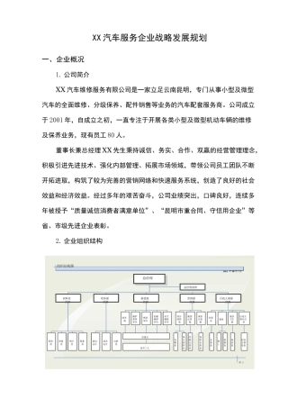 汽车服务企业战略发展规划