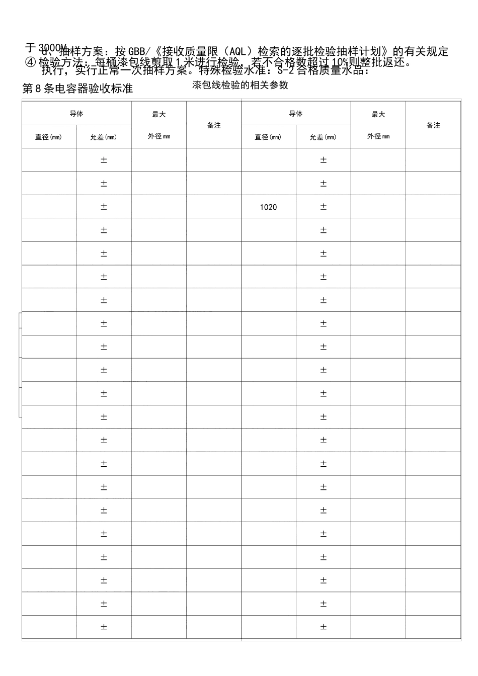 水泵通用检验标准_第3页