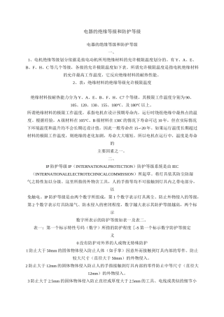 电气设备绝缘等级及防护等级