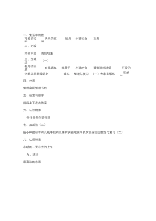 北师大小学数学目录