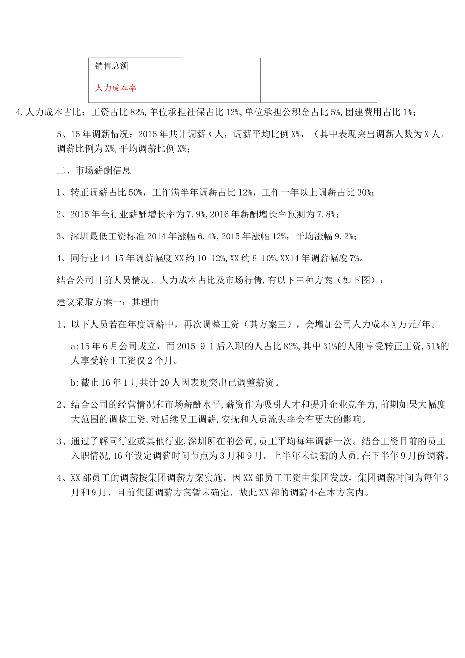 调薪实施方案_第2页