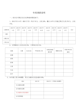 调薪实施方案