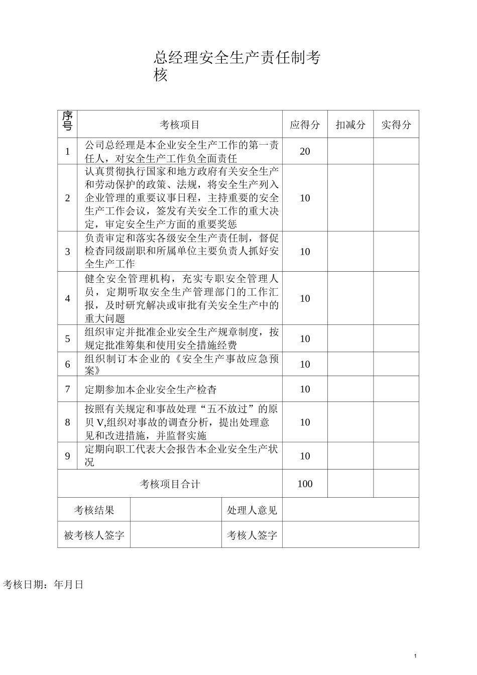 安全生产责任制考核制度考核表_第1页