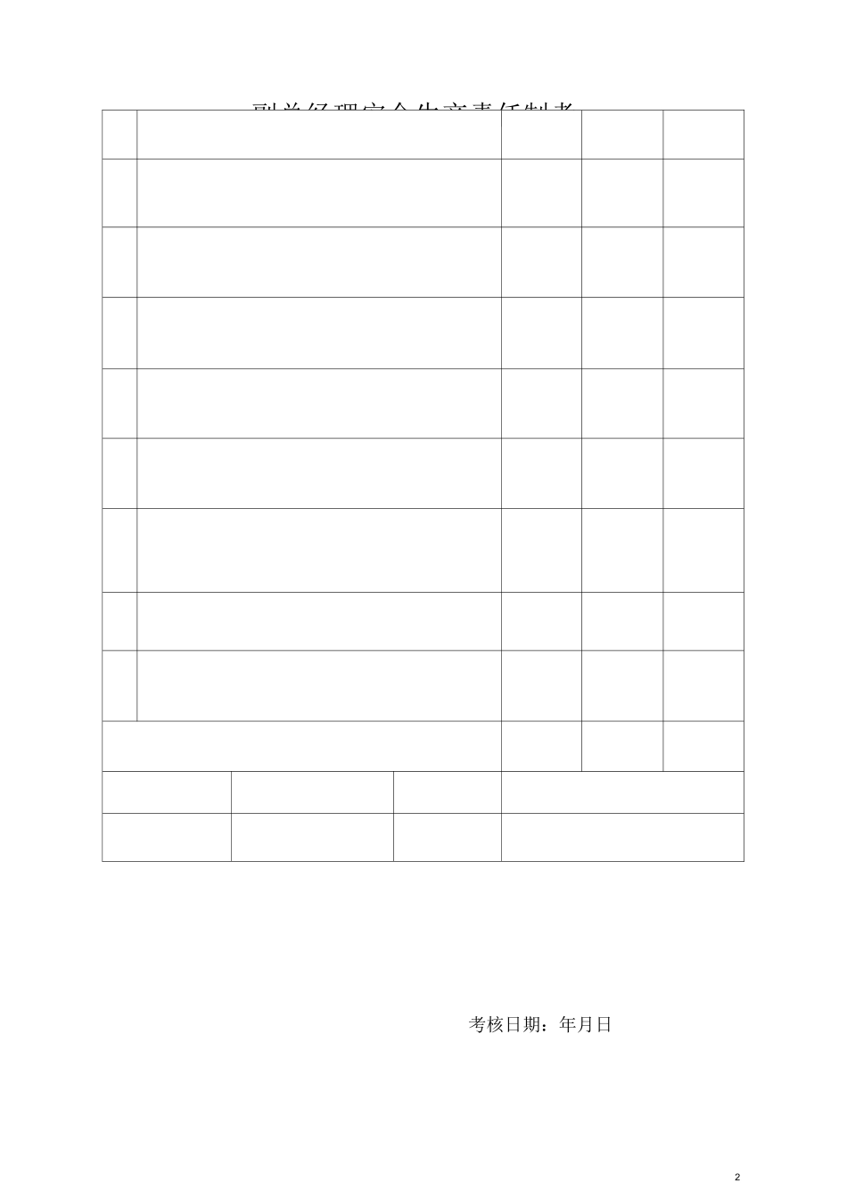 安全生产责任制考核制度考核表_第2页